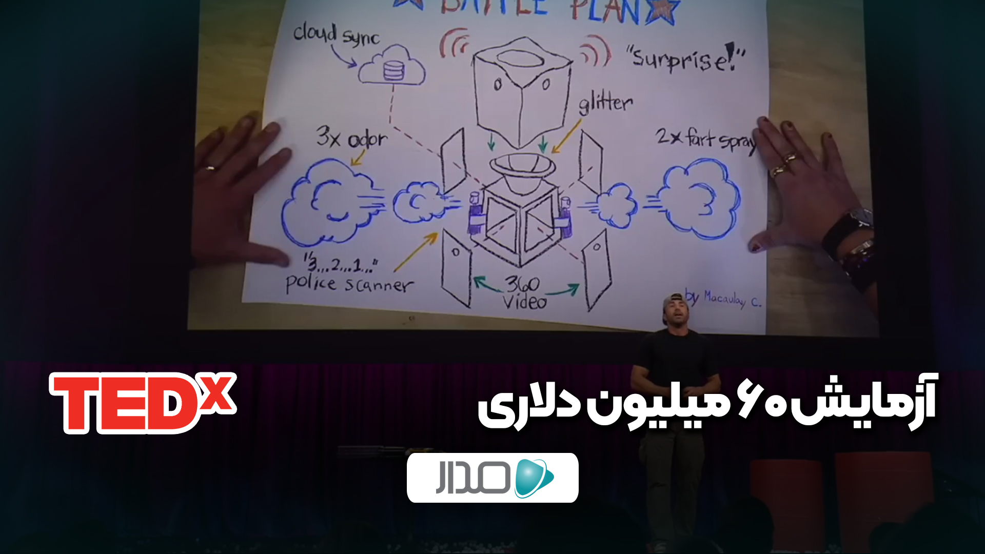 آزمایش 60 میلیون دلاری