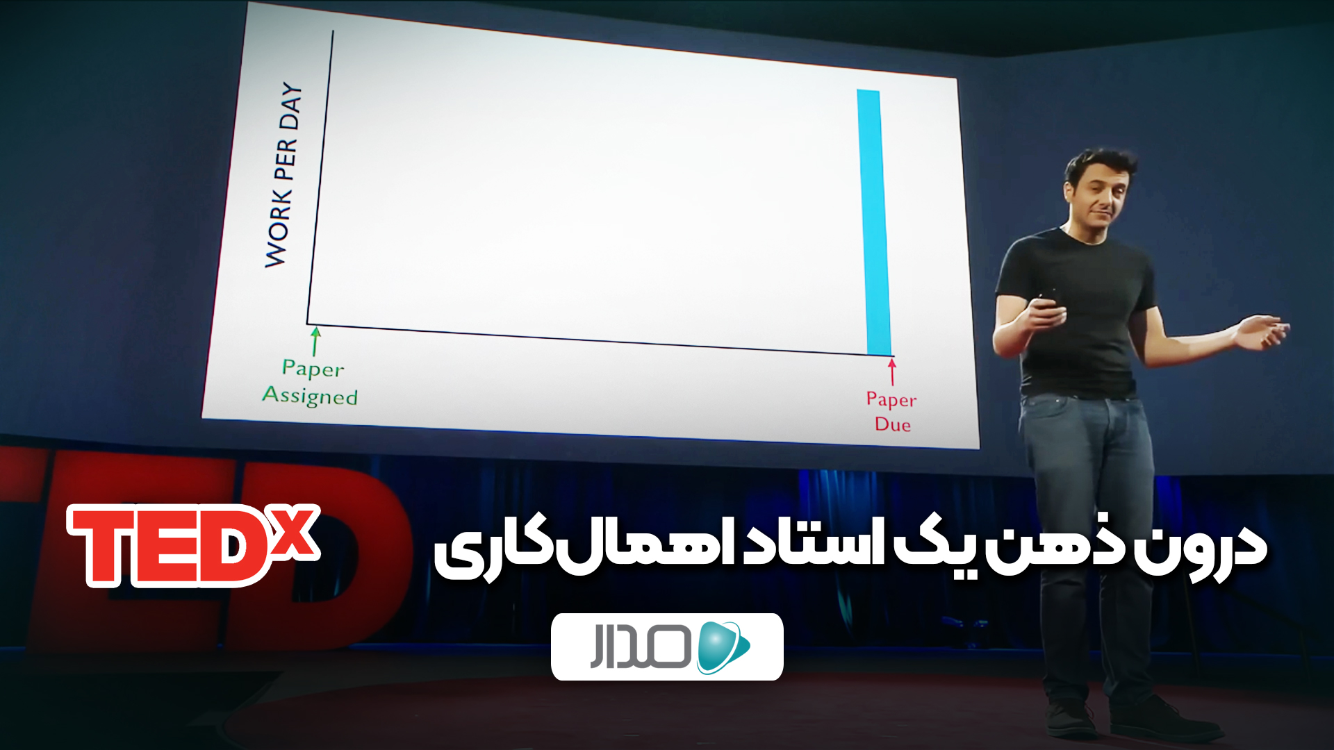 درون ذهن یک استاد اهمال‌کاری