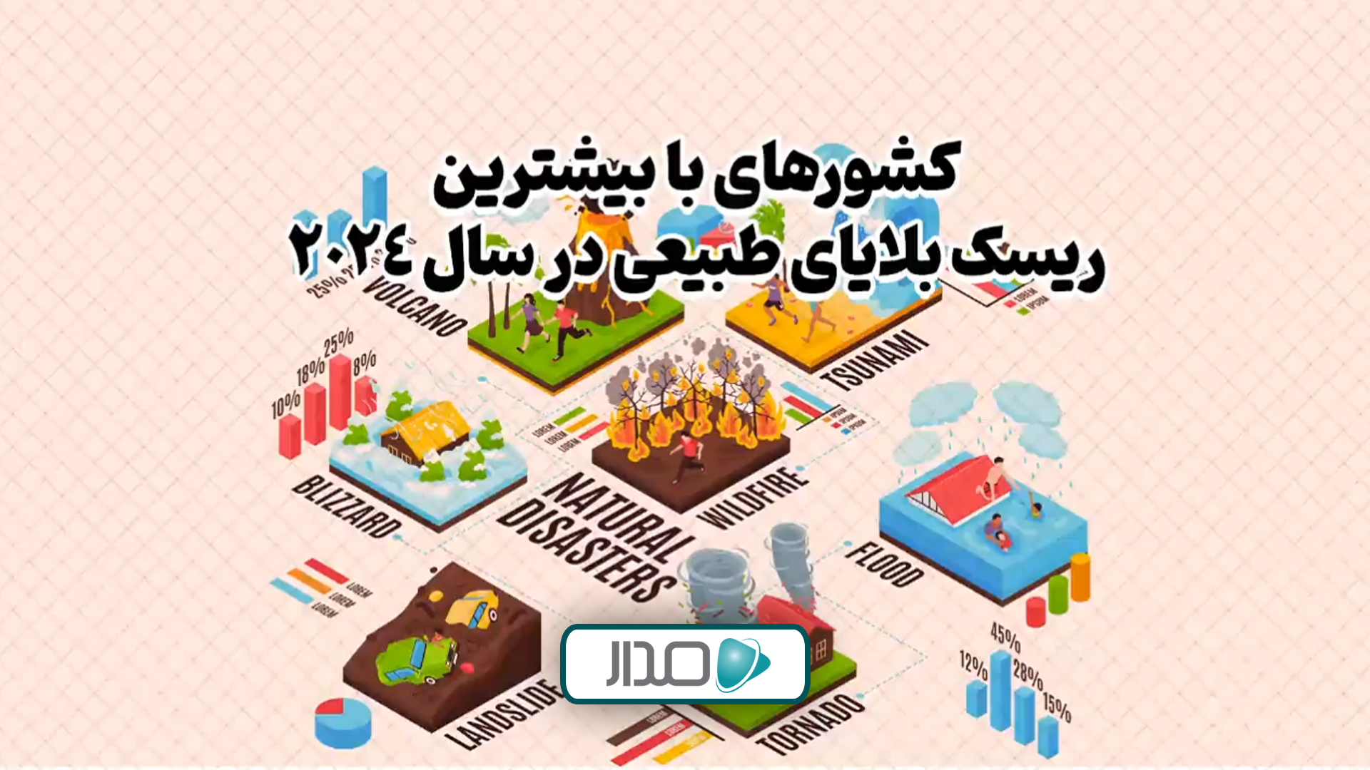 کشورهایی با بیشترین ریسک بلایای طبیعی در سال 2024